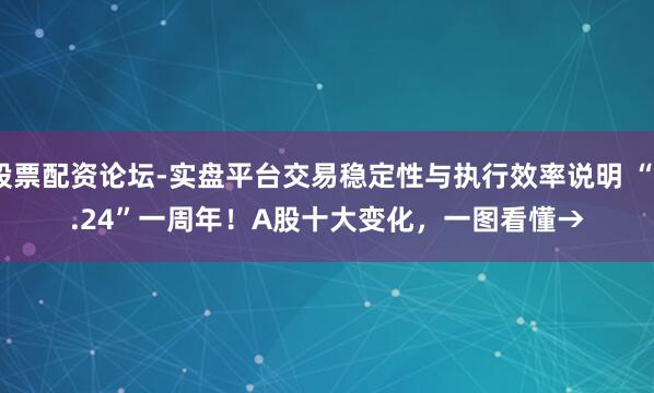 股票配资论坛-实盘平台交易稳定性与执行效率说明 “9.24”一周年！A股十大变化，一图看懂→