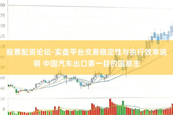 股票配资论坛-实盘平台交易稳定性与执行效率说明 中国汽车出口第一目的国易主